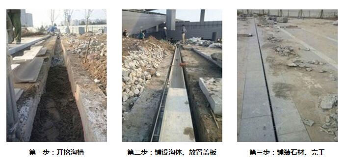 樹脂排水溝安裝 樹脂排水溝安裝